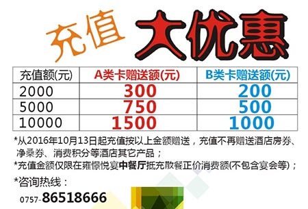 一卡在手，尊贵就手